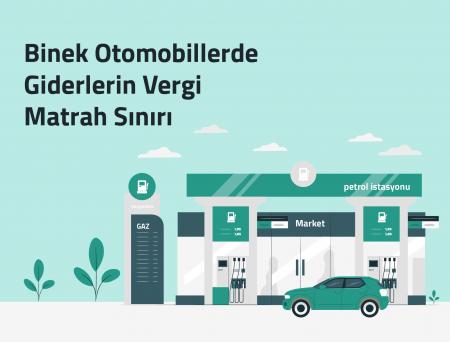 Binek Otomobillerde Giderlerin Vergi Matrah Sınırı