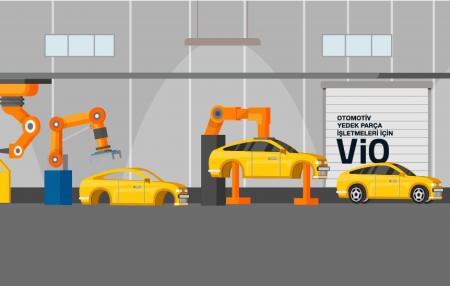 Otomotiv/Yedek Parça