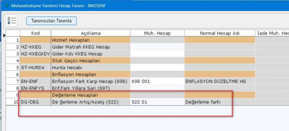 Muhasebe Yardımcı Hesap Tanımları - Değerleme Artış Azalış Hesabı Tanımı